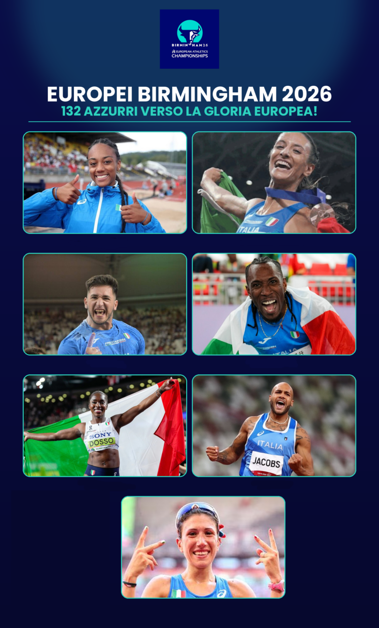 europei_birmingham_2026