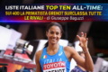 LISTE ITALIANE TOP TEN ALL—TIME: SUI 400 LA PRIMATISTA GRENOT SURCLASSA TUTTE LE RIVALI - di Giuseppe Baguzzi