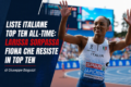 LISTE ITALIANE TOP TEN ALL—TIME: LARISSA SORPASSA FIONA CHE RESISTE IN TOP TEN - di Giuseppe Baguzzi