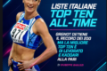 LISTE ITALIANE TOP TEN ALL—TIME: GRENOT DETIENE IL RECORD DEI 200 MA LA MIGLIORE TOP TEN E’  DI LEVORATO E KADDARI ALLA PARI - di Giuseppe Baguzzi
