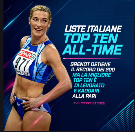 levorato 1